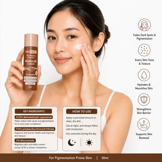 Propaira Niaben RA For Hyper Pigmentation 30ml by Propaira - packaging and details - skincare