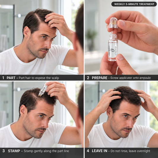How to use the Restore Micro-Infusion Hair Density system in four steps