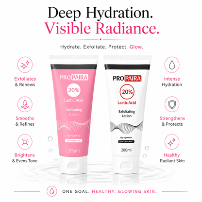 Propaira 20% Exfoliating Lotion 200ml (20% Lactic Acid)