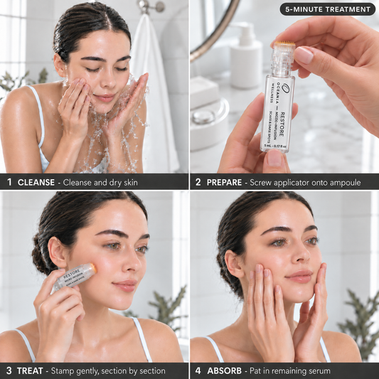 How to use the Restore Micro-Infusion System in four steps