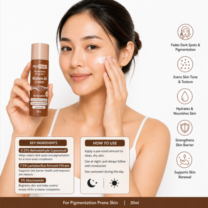 Propaira Niaben RA For Hyper Pigmentation 30ml by Propaira - packaging and details - skincare