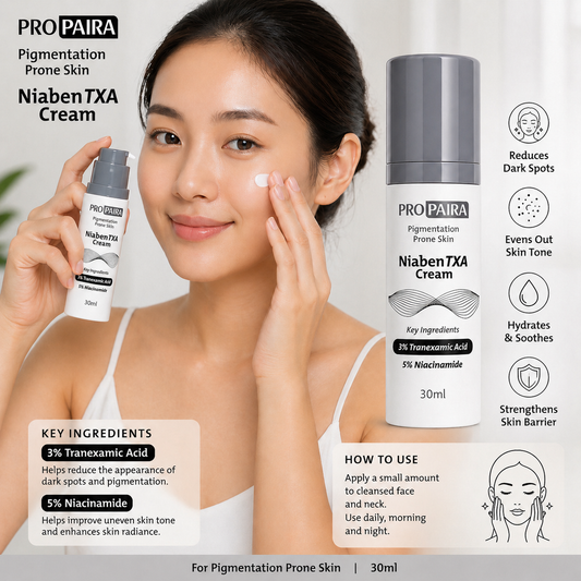 Propaira Niaben TXA (Tranexamic Acid) For Hyper Pigmentation 30ml by Propaira - packaging and details