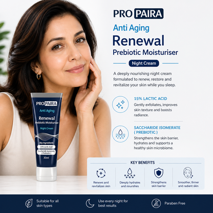 Propaira Anti-Aging Night Cream Prebiotic Moisturiser 30ml by Propaira - packaging and details - exfoliant