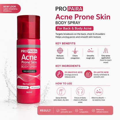 Acne Body Spray for Chest and Back 60ml by Propaira - ingredients and information - spot treatment