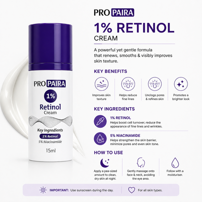 Propaira 1% Retinol Cream 15ml by Propaira - ingredients and information - moisturiser