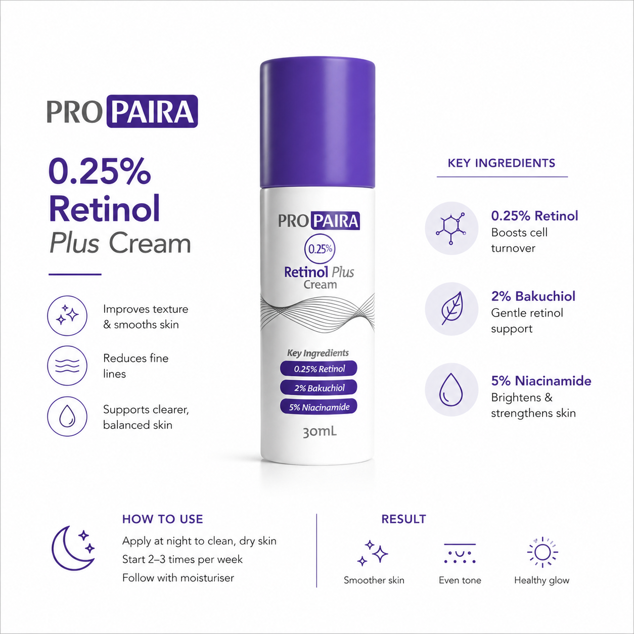 Propaira Retinol Plus Cream (0.25%) 30ml by Propaira - ingredients and information - moisturiser