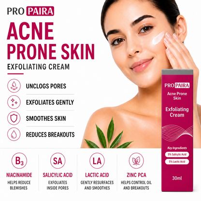 Propaira Acne Exfoliating Serum 30ml – 5% Salicylic & Lactic Acid by Propaira - ingredients and information