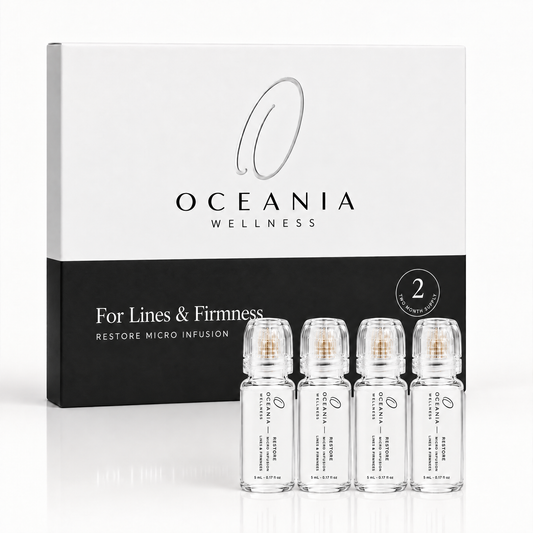 Restore Micro-Infusion 2 Month Kit for Lines and Firmness box with four ampoules