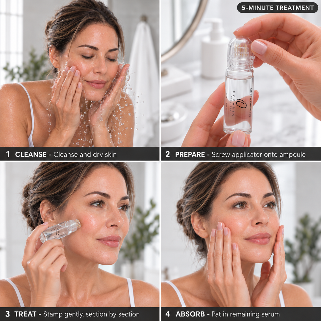 How to use the Restore Micro-Infusion Lines and Firmness system in four steps