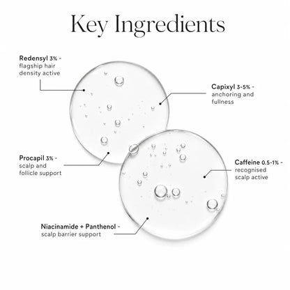 Key ingredients - Redensyl, Capixyl, Procapil, caffeine