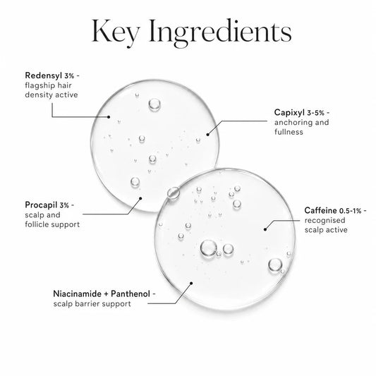 Key ingredients - Redensyl, Capixyl, Procapil, caffeine